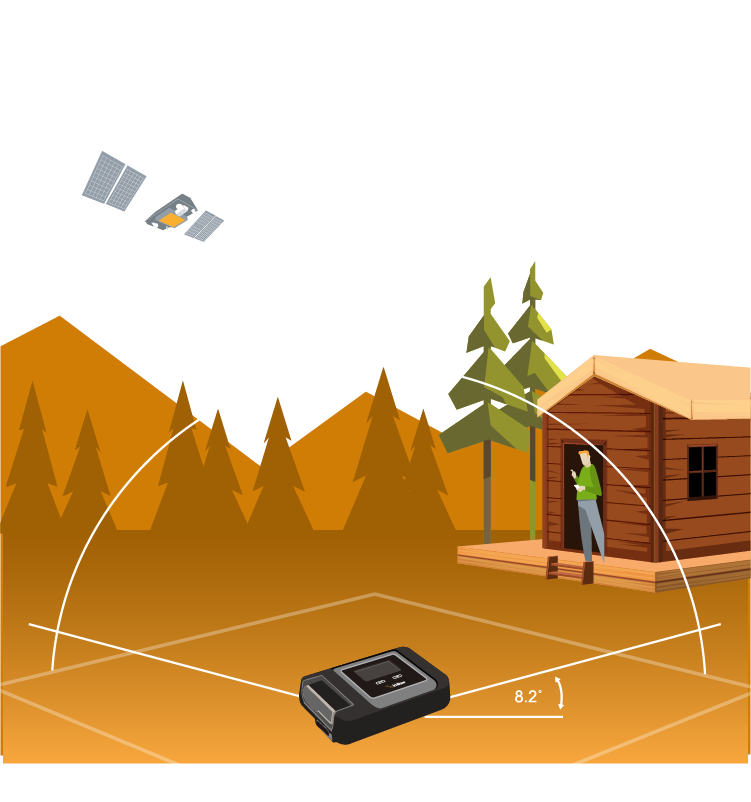 Iridium GO! Hiker Package