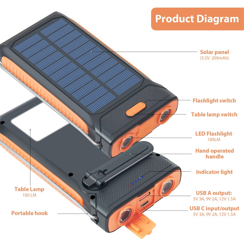 SatStation Hand Crank Solar Power Bank